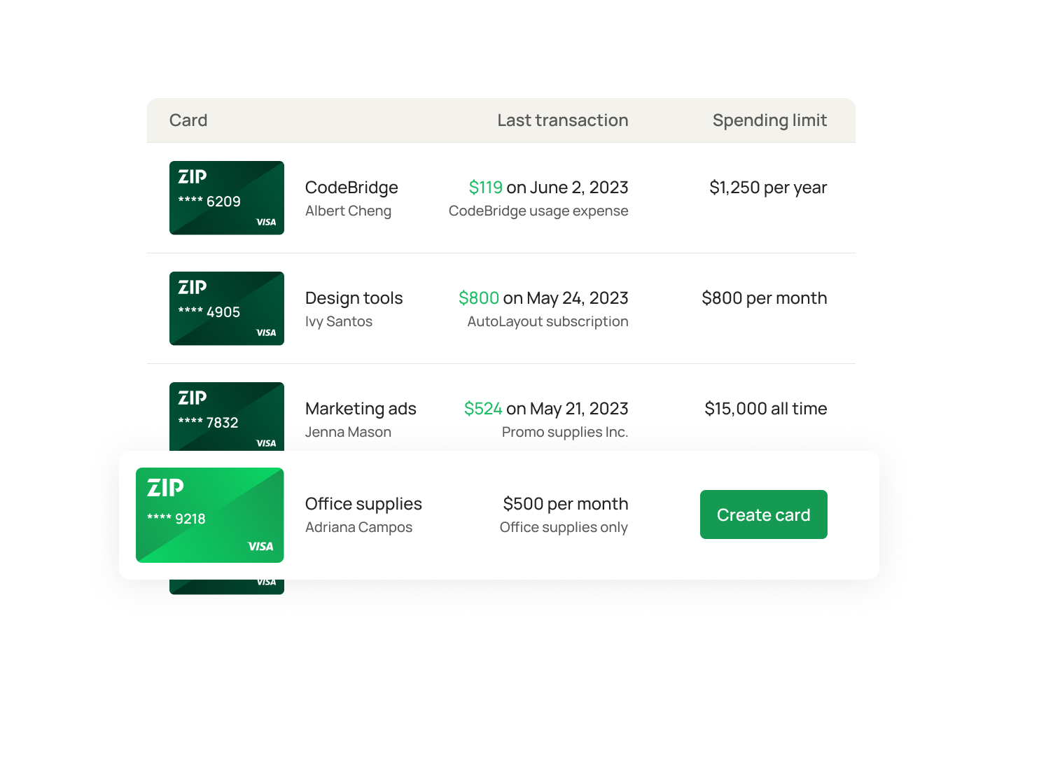 Vendor Card Solution Zip Vendor card solution zip
